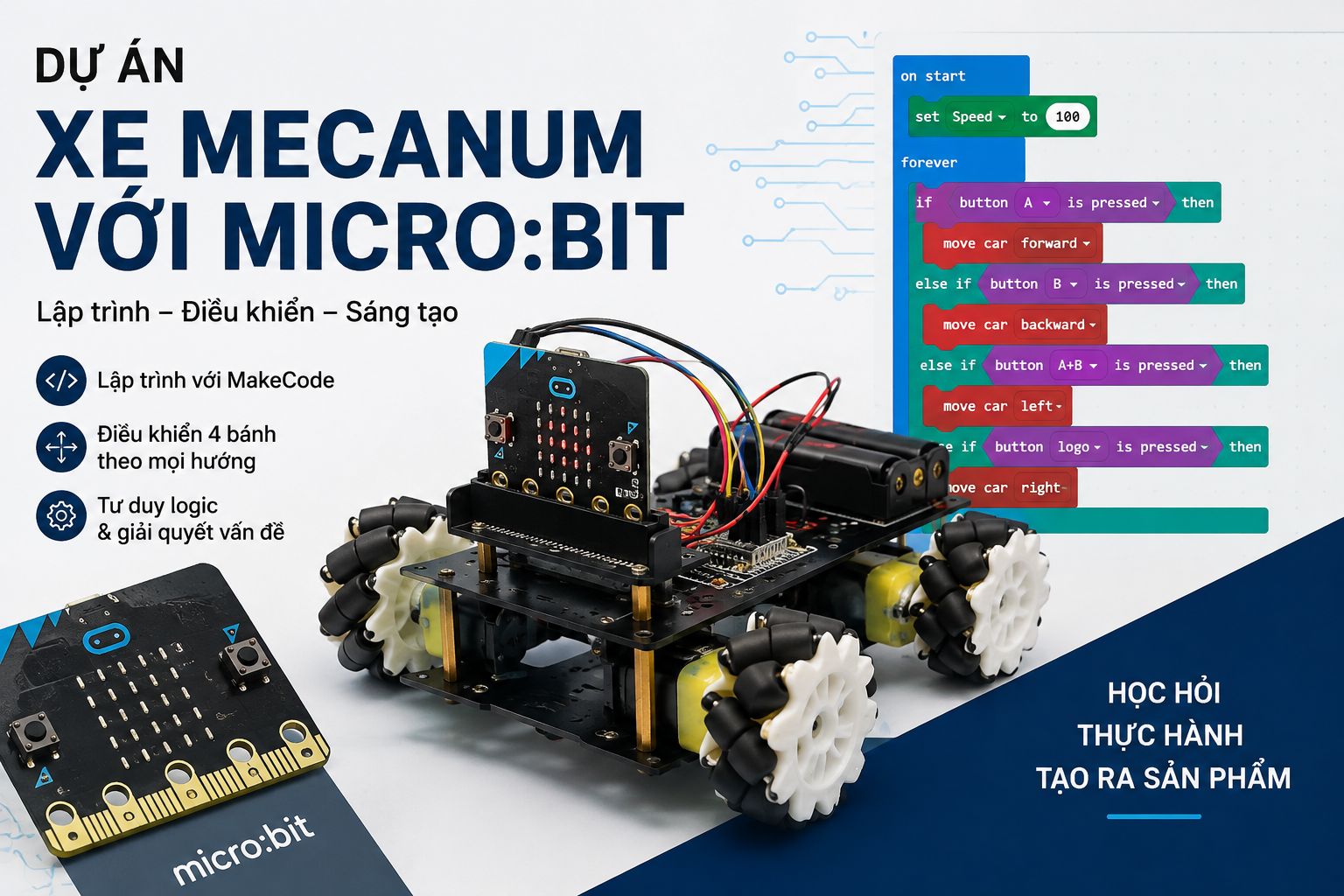 Hành trình lập trình chiếc xe Mecanum đầu tiên
